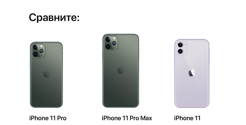 Приобрести iPhone 11 в рассрочку